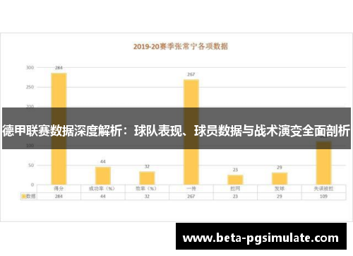 德甲联赛数据深度解析：球队表现、球员数据与战术演变全面剖析