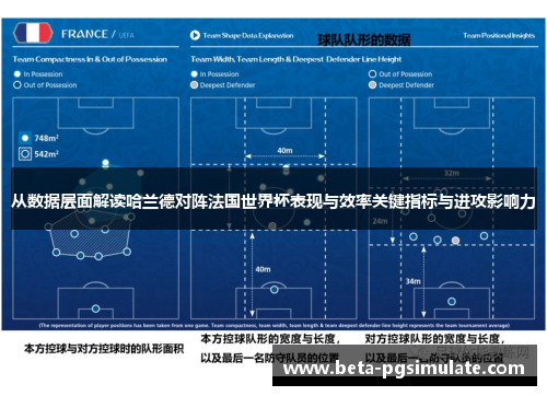 从数据层面解读哈兰德对阵法国世界杯表现与效率关键指标与进攻影响力