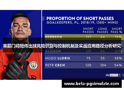 英超门将短传出球风险识别与控制机制及实战应用路径分析研究