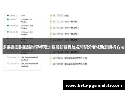 多渠道实时追踪世界杯预选赛最新赛程战况与积分变化动态解析方法