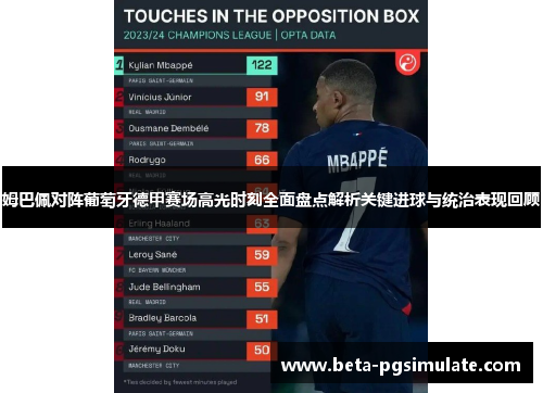 姆巴佩对阵葡萄牙德甲赛场高光时刻全面盘点解析关键进球与统治表现回顾 姆巴佩对阵葡萄牙德甲赛场高光时刻全面盘点解析关键进球与统治表现回顾