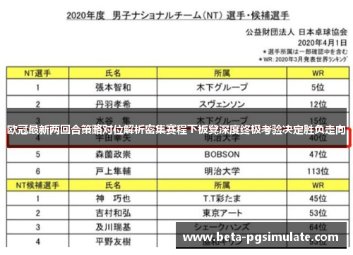 欧冠最新两回合策略对位解析密集赛程下板凳深度终极考验决定胜负走向
