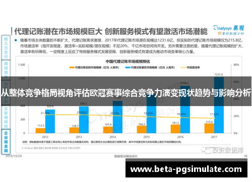从整体竞争格局视角评估欧冠赛事综合竞争力演变现状趋势与影响分析 从整体竞争格局视角评估欧冠赛事综合竞争力演变现状趋势与影响分析